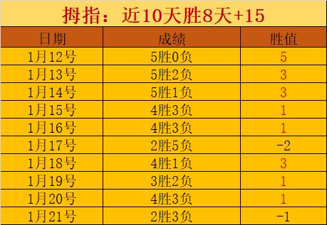 解码战伤风,博尔顿与伯,顿关键部位,乐竞体育官网,乐竞体育网页版,乐竞体育官网入口,乐竞体育官网,乐竞体育首页