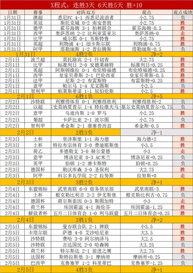 欧战巅峰对,昨日全场焦,亚高斯,乐竞体育官网,乐竞体育网页版,乐竞体育官网入口,乐竞体育官网,乐竞体育首页