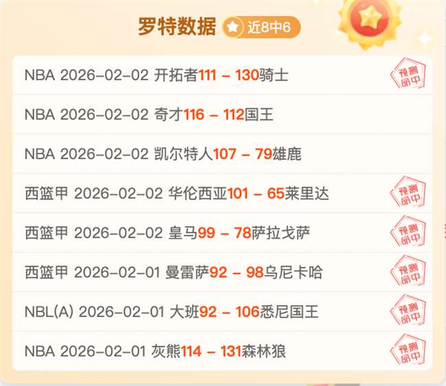 雷霆击败绿,塔图姆,亚历山大创,乐竞体育官网,乐竞体育网页版,乐竞体育官网入口,乐竞体育官网,乐竞体育首页