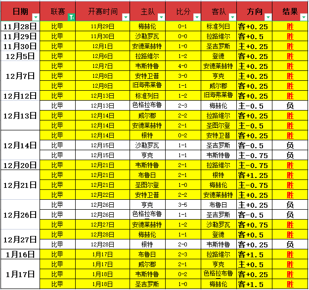 圣洛伦索对,里奥夸尔托,学生队比赛,乐竞体育官网,乐竞体育网页版,乐竞体育官网入口,乐竞体育官网,乐竞体育首页