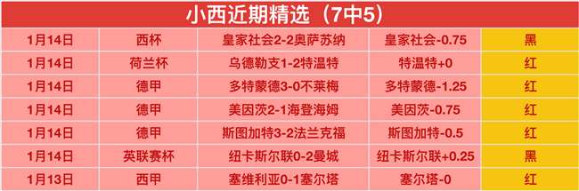 女子,米短道速滑,世锦赛四分,乐竞体育官网,乐竞体育网页版,乐竞体育官网入口,乐竞体育官网,乐竞体育首页