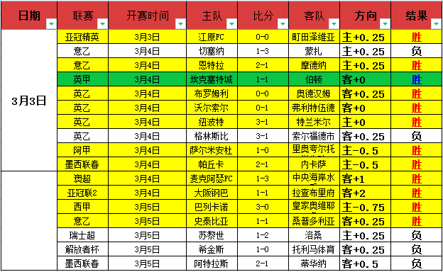 欧洲足球联,赛受新冠疫,情影响,乐竞体育官网,乐竞体育网页版,乐竞体育官网入口,乐竞体育官网,乐竞体育首页