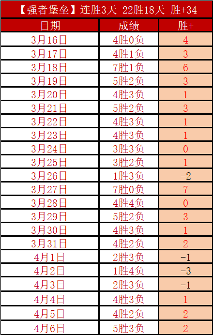 丁彥雨航空,中飞跃,巧妙绕过艾,乐竞体育官网,乐竞体育网页版,乐竞体育官网入口,乐竞体育官网,乐竞体育首页