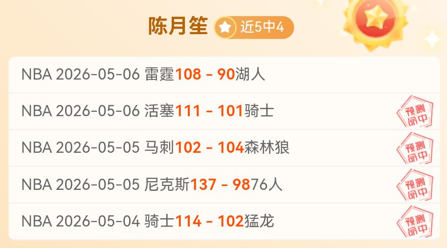 步行者客场,防守不佳,天大乐透专,乐竞体育官网,乐竞体育网页版,乐竞体育官网入口,乐竞体育官网,乐竞体育首页